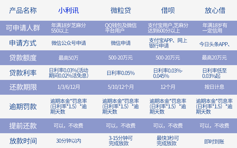 佛罗伦萨老板追加投资，誓进欧冠资格区  